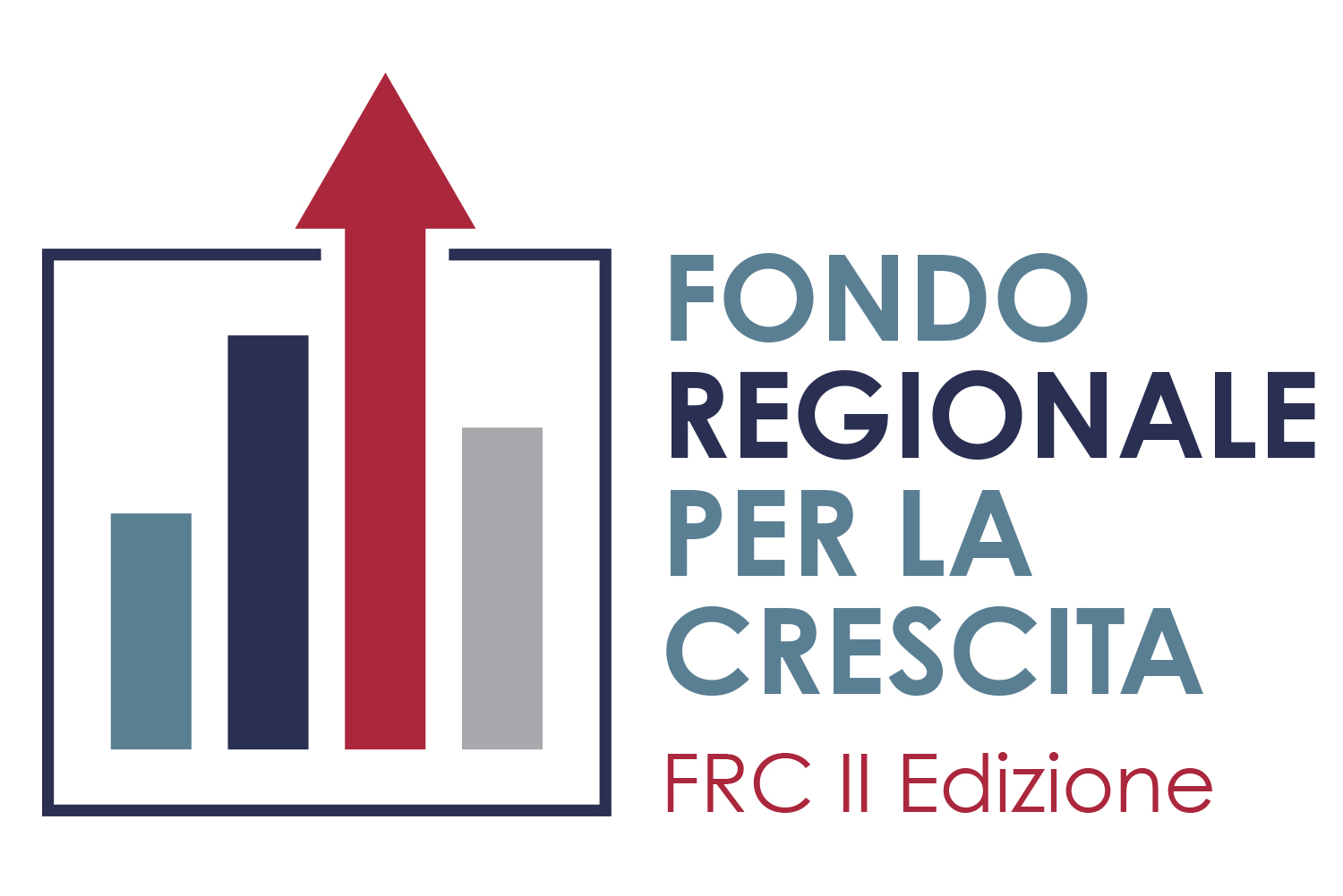 Fimmutui News: Fondo regionale per la crescita Campania